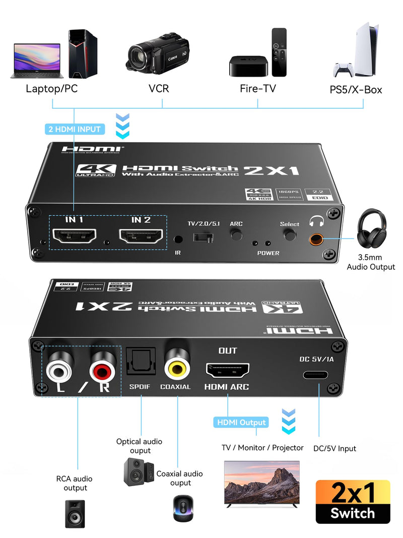 [AUSTRALIA] - HDMI Switch eARC Audio Extractor, 4K@60hz HDMI Audio Splitter with Remote, Support 7.1 Channel Audio/Optical Toslink SPDIF/Coaxial Converter HDR (Black) Black 