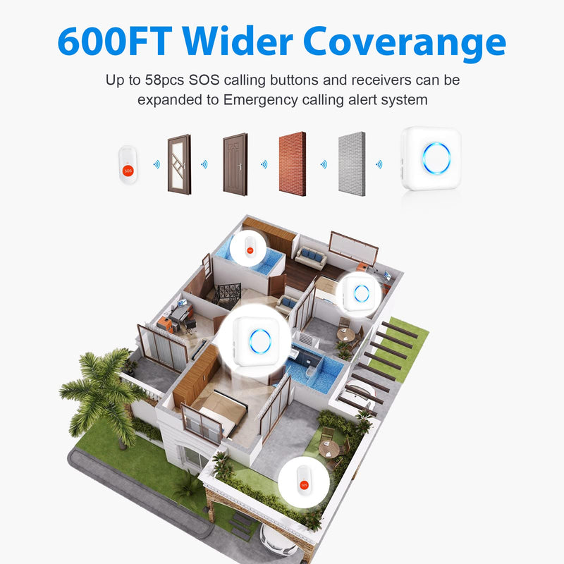 Caregiver Pager Wireless Call Button for Elderly Life Alert Home Emergency SOS Call Alert System Nurse Call Bell for Patients/Seniors/Disabled