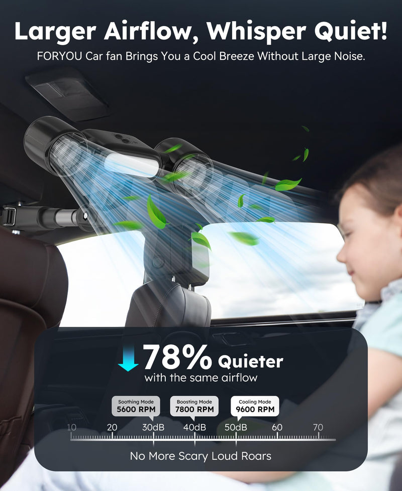 foryou Car Fans Seat Cooling Fan USB Fan 3 Wind Speeds with Night Light Portable Fans for Car Backseat for Kids Black