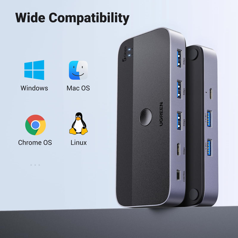 UGREEN USB 3.0 Switch 2 Computers Sharing USB C & A Devices, 4 Port USB Switcher Sharing Keyboard and Mouse, Printer/Scanner USB Switch Hub for Two Computers with 2 USB3.0 Cables and Controller Black