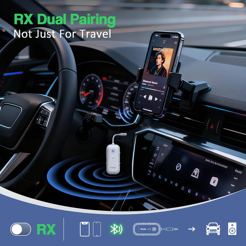 2025 Upgraded Airplane Bluetooth 5.4 Transmitter with aptX Adaptive, ElecMoga Airplane Travel Essentials Supports 2 AirPods or Headphones, 2-in-1 AUX Wireless Transmitter Receiver for TV, Car, White Pure White
