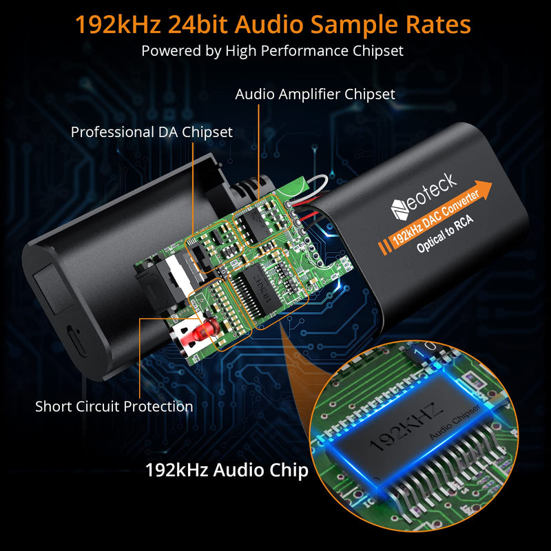 Neoteck 5.9ft/1.8m Optical to RCA Cable 192kHz DAC Converter Spdif/Toslink to Analog Stereo L/R RCA with Built-in Audio Amplifier Chipset and RCA Cable fo HDTV Set Top Box DVD-Female Output