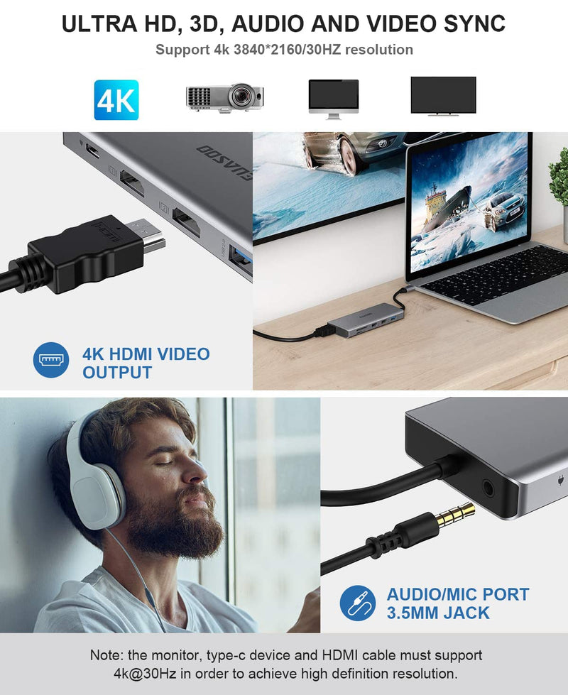 EUASOO 11 in 1 Triple Display USB C Docking Station with Dual 4K HDMI, 1000Mbps Gigabit Ethernet, PD 3.0, 4 USB Ports for MacBook, MacOS Only Support Mirror Mode 11 IN 1 HUB
