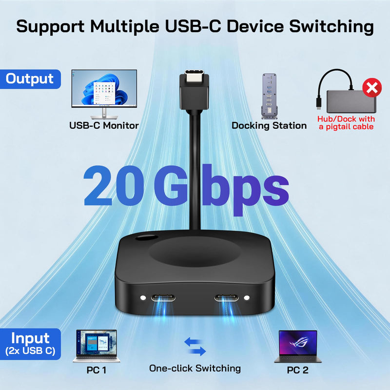 Caniifoto 20Gbps USB C Switch for 2 Computers, USBC Switcher,2 USB-C Cables | USB-C Switch, Support 8K@60Hz 4K@120Hz Video, 20Gbps Data Transfer, 140W Charging, Compatible with USB-C/Thunderbolt 4 Device