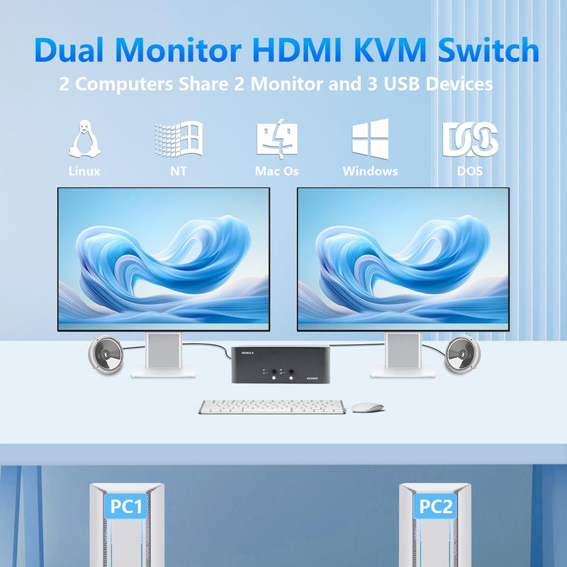 KVM Switch 2 Monitors 2 Computers, HDMI 4K@60Hz KVM Switch with USB3.0, 2 Computers Share One Set of Keyboard, Mouse and Monitors, Supports Windows/Mac/Linux