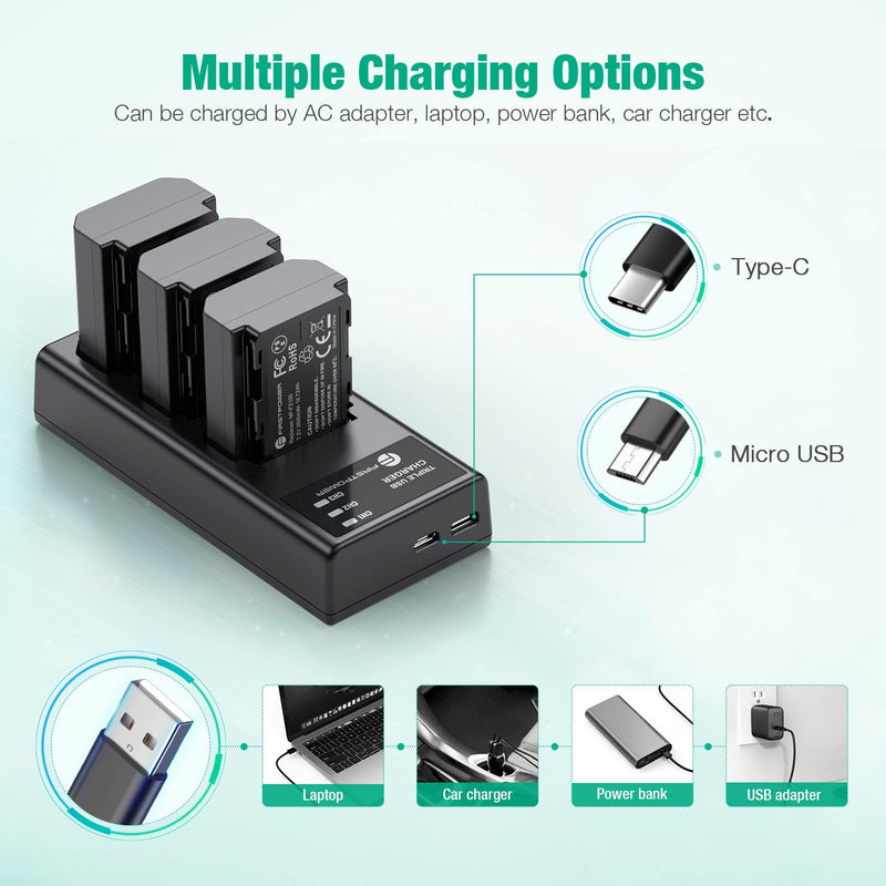 FirstPower NP-FZ100 Battery 3-Pack and Triple Slot Charger for Sony FX3, FX30, A7 III, A7 IV, A7R III, A9, A6600, A7R3, A7S III/A7S3, A7R III/A7C Camera