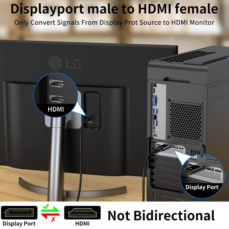 4K DisplayPort to HDMI Adapter 2-Pack, [High-Speed, 2K 60Hz, 1080p 120Hz] Uni-Directional Display Port DP to HDMI Passive Adapter Compatible for HP, HDTV, AMD, NVIDIA,Dell, GPU,Projector, PC,Desktop