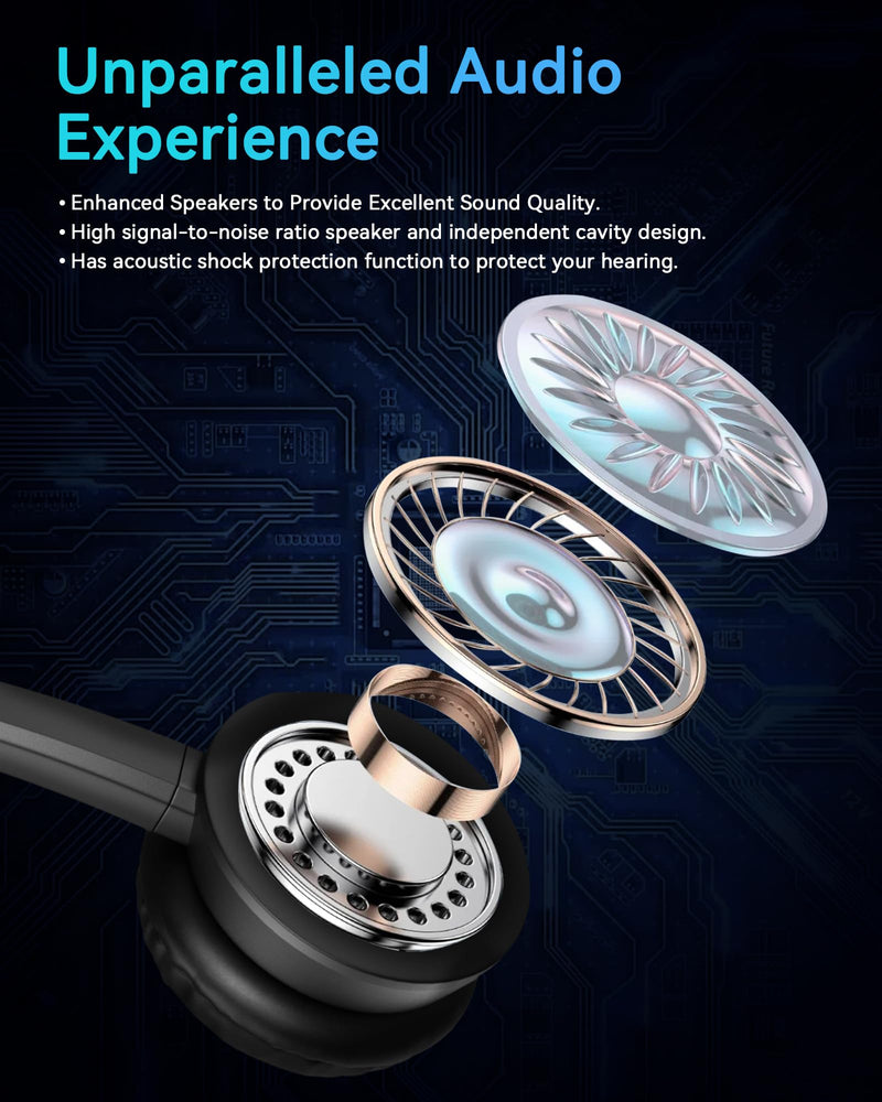 USB Headset with Microphone, Computer Headphones for PC Laptop, Wired Work Headset with Noise Canceling Microphone & In-line Control for Home Office, Teams Meetings, Online Class, Call Center, Zoom One ear - USB+3.5mm+USB-C