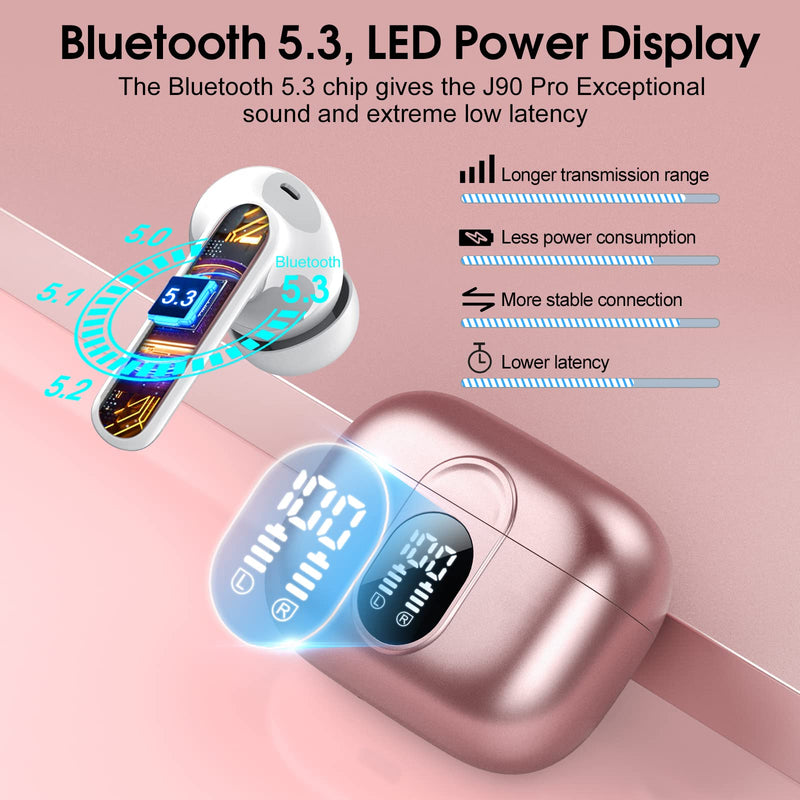Wireless Earbuds, 2024 Bluetooth Headphones 5.3 HiFi Stereo Earphones, 40H Playtime in-Ear Earbud, Bluetooth Earbud with Dual Mic Call, IP7 Waterproof Earphones Sport Headset for iOS Rose