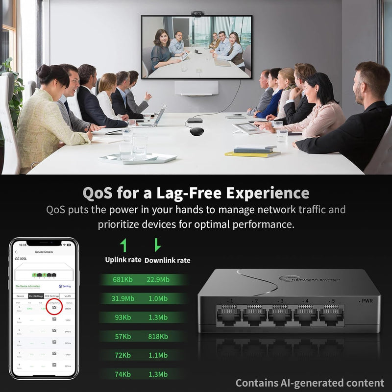 Goalake 5 Port Gigabit Managed Ethernet Switch, Easy Smart Network Splitter with VLAN & QoS, Desktop/Wall Mount, for Small Office Home Network No PoE-in 5 Ports