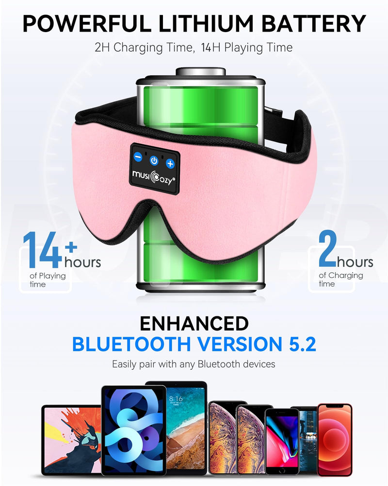 MUSICOZY Sleep Headphones 3D Bluetooth 5.4 Wireless Sleep Mask, Sleeping Headphones Music Eye Mask Earbuds for Side Sleepers, Air Travel, Meditation, Built-in Ultra Soft Thin Speakers, Pack of 2