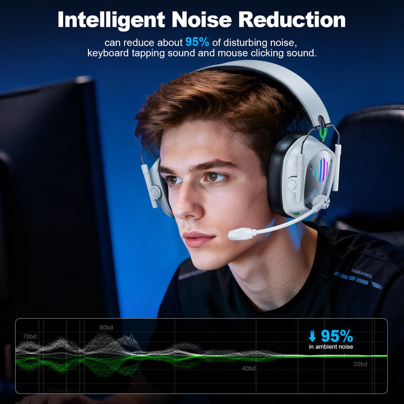Wireless Gaming Headset for PS5, PS4, PC, Laptop, Mac & Switch, Dual Low-Latency 2.4GHz USB/Type-C & BT 5.4, ENC Noise-Canceling Mic, 3D Stereo Sound, RGB Lighting, 48H Battery Pure White