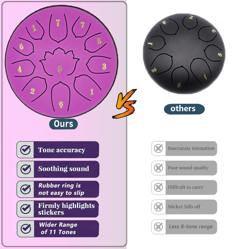 Rain Drum for Outside & Garden – 6.5-Inch Steel Tongue Drum, 11 Notes with Soft Bag, Music Book, and Mallets – Ideal for Meditation, Yoga, Relaxation, Sound Therapy, Musical Education – by VESYMAN 6.5 Inch 11 Notes Lavender Purple