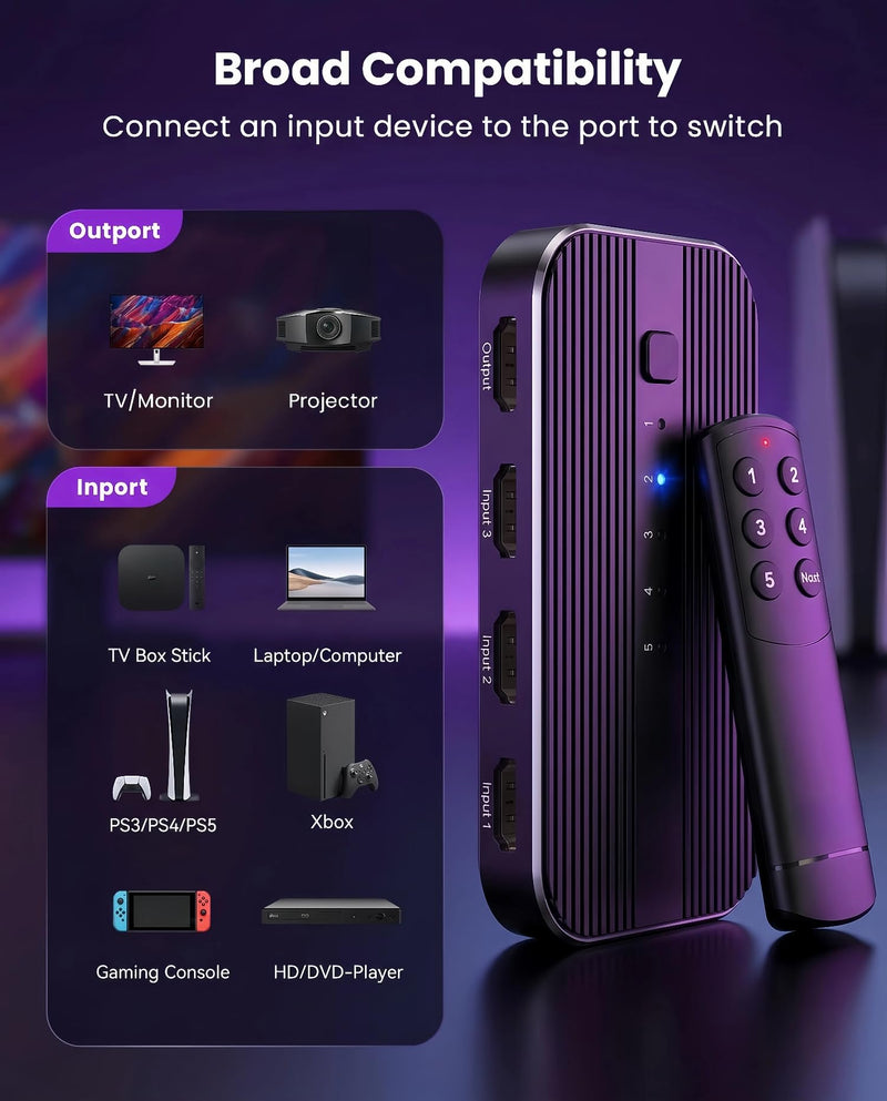 HDMI Switch 5 in 1 Out with Remote 4K@60Hz, HDMI Splitter Support HDCP2.2, HDR, 3D, Dolby Support, 3 Port Switcher Selector Box with Xbox, PS5/4/3, Fire Stick Roku Blu-Ray Player (5 in 1 Out)