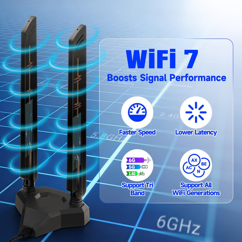 [AUSTRALIA] - Eightwood WiFi 7 Antenna Tri-Band 6GHz 5GHz 2.4GHz RP-SMA Antenna with Magnetic Base for PC Desktop Computer Gaming Motherboard PCIe Bluetooth Card WiFi 7 Router wifi 7 antenna/rp-sma connector 