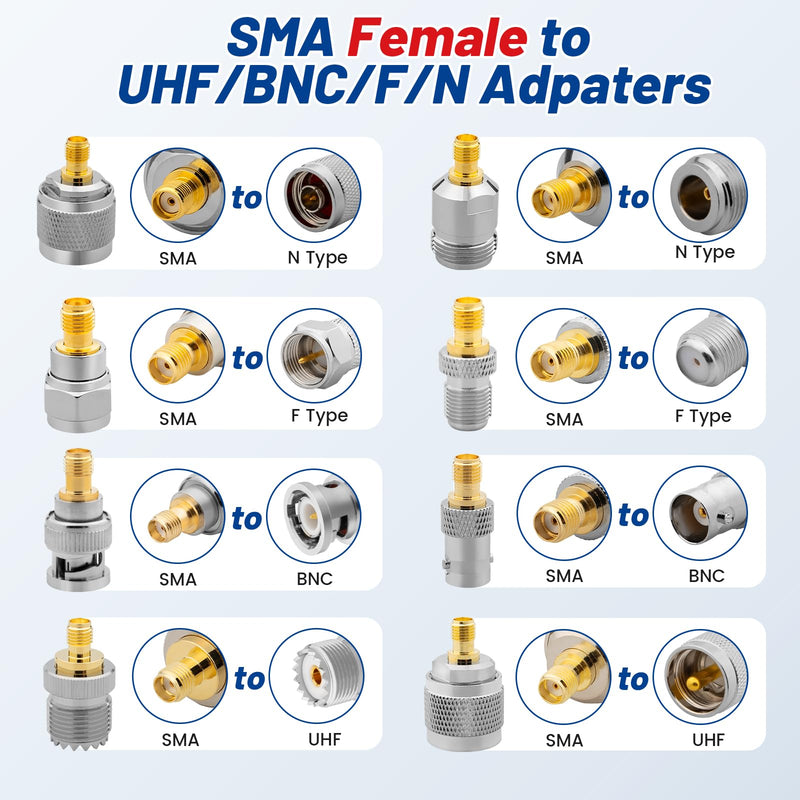 [AUSTRALIA] - Anina 16pcs RF Coaxial Adapter Kit UHF/BNC/N/F to SMA Male/Female Connectors for Ham Radio, Antenna, CCTV, WiFi, GPS, Test Equipment 