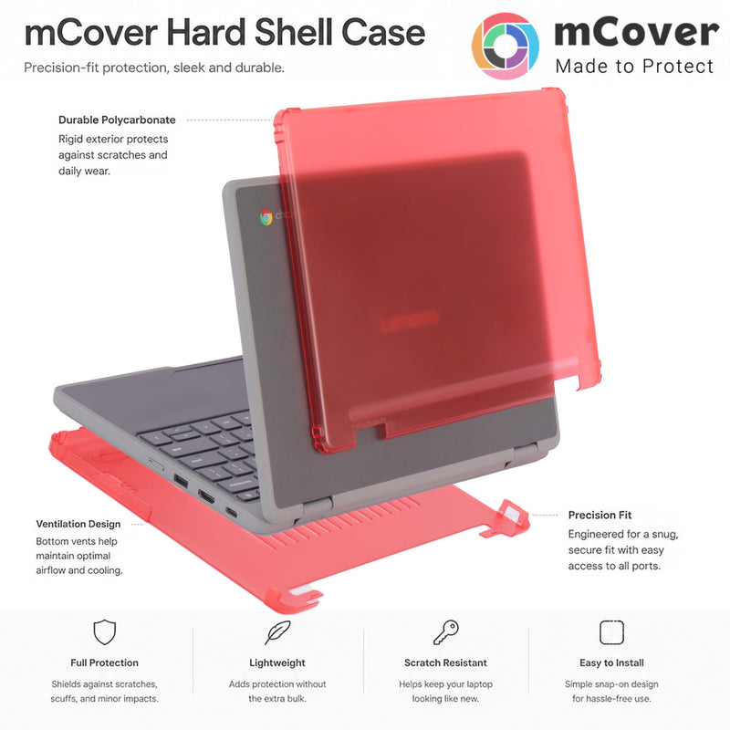 mCover Hard Case ONLY Compatible for 2026+ 11.6" or 12.2" Lenovo Chromebook 500e 2-in-1 Gen 5 Notebook Computer (NOT Fitting Any Other Lenovo Models) - Clear