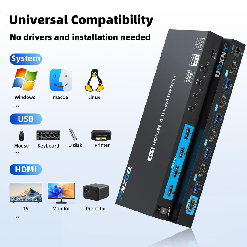 HDMI KVM Switch, Reyoten 1 Monitor 4 Computers, 4K@60Hz, Metal, 4 USB Ports Black Middle 1 Monitor 4 PCs