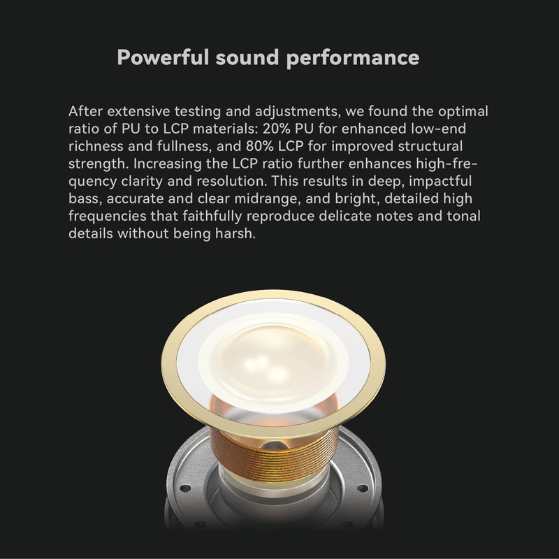 Sabaj TINHIFI C2 2025 Wired in-Ear Monitors – CNC Aluminum HiFi IEMs with 10mm PU+LCP Driver, Detachable 0.78mm 2-Pin Cable (3.5mm+mic)