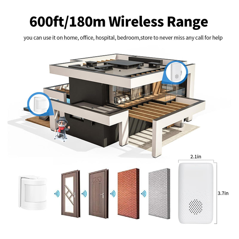 [AUSTRALIA] - Bed Sensor Alarm and Fall Prevention for Elderly, Motion Sensor Alert System with 58 Melody/LED/Vibration Mode, for Patients Seniors Elderly Monitoring at Home 2 Motion Sensors + 1 Receiver 