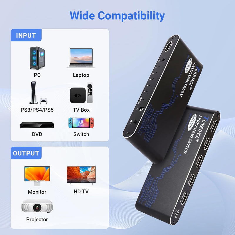 [AUSTRALIA] - 8K HDMI Switch 5 in 1 Out, HDMI Hub 8K@60Hz 4K@120Hz, HDMI 2.1 Selector Compatible with PS5 PS4 Xbox PC 