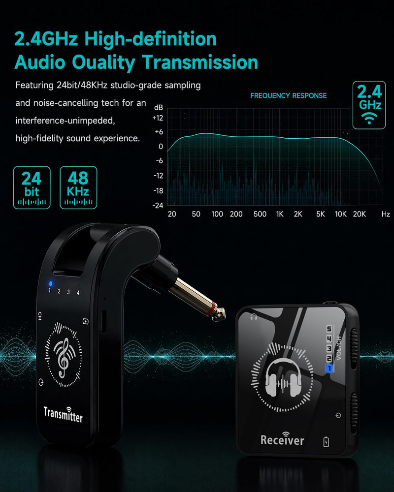 Stormee Wireless in Ear Monitor System, 2.4GHz IEM with Low Latency, 131ft Wireless Range, 10H Rechargeable Battery, Auto Pairing, Portable for Singers, Guitarists, Drummers & Live Performance