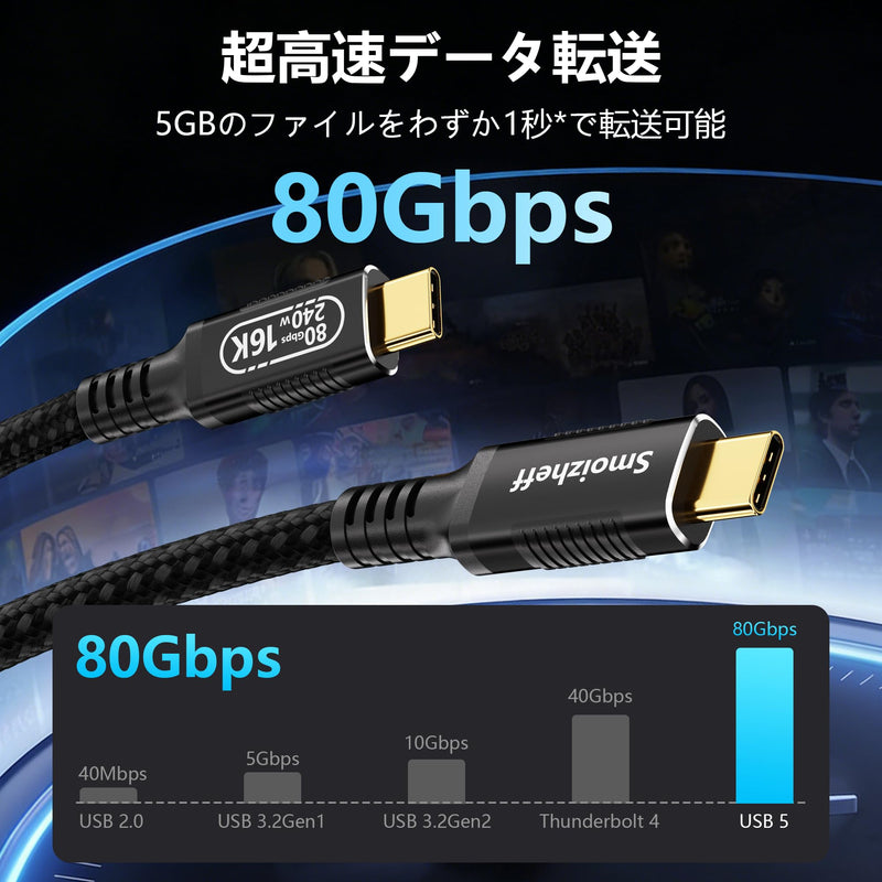 3m Coaxial USB-C to USB-C Cable 80Gbps 240W PD 3.1, Ultra-Flexible USB4 v2.0 Data Charging Cable with 16K@60Hz Video Output, Compatible with Thunderbolt 4/3, for Laptops, Monitors, SSDs, 10FT 10ft/3m