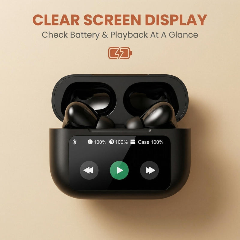Wireless Bluetooth Earphones, AI Bluetooth Wireless Earbuds, Active Noise Cancelling Earphones, Real-time Translation Earphones, high Fidelity Sound Quality Function White band translation
