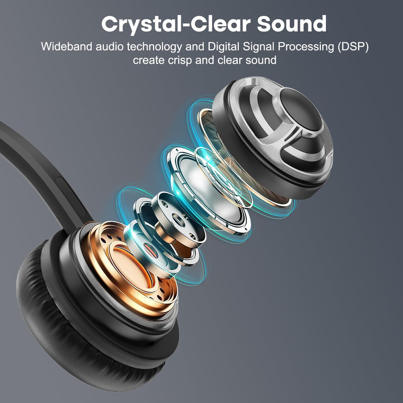 [AUSTRALIA] - MKJ USB Headset with Microphone Noise Cancelling - Computer Headphones with Mic for PC, Laptop, Mac - Call Center Headset for Zoom, Ms Teams, Business, Office - Wired VoIP USB-A Headset for Softphone 