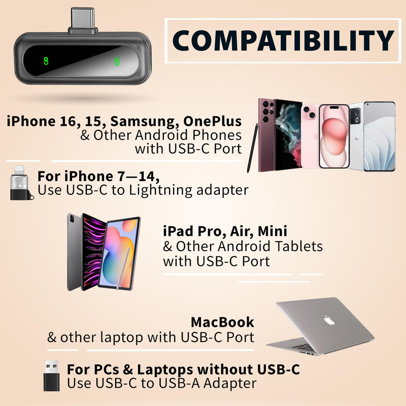 Wireless Lavalier Microphone for iPhone Mini Mic Android/Tablet/PC Video Recording Clip-on Mics with Rotatable Clip&Denoise Recording, Ideal for Vlog Tiktok Youtube Podcast Content Creator Wireless USB C