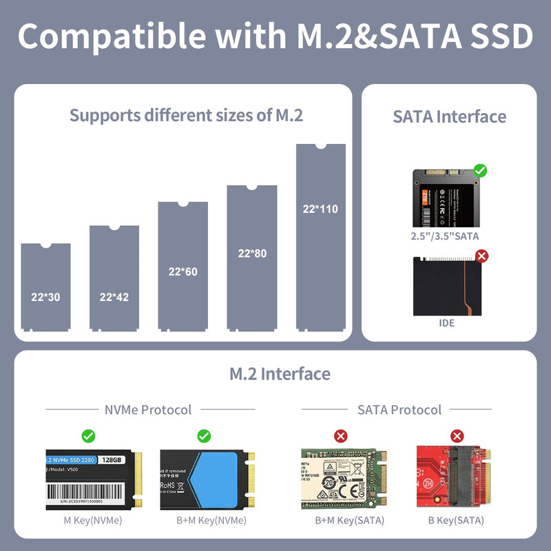SUIDEK M.2 NVMe & SATA to USB C Adapter, 10Gbps External SSD Enclosure | Tool-Free Hard Drive Reader Compatible with M.2 (M Key & M+B Key) Any Sizes & 2.5/3.5" SATA SSD, Include 12V/2A Power Adapter Black
