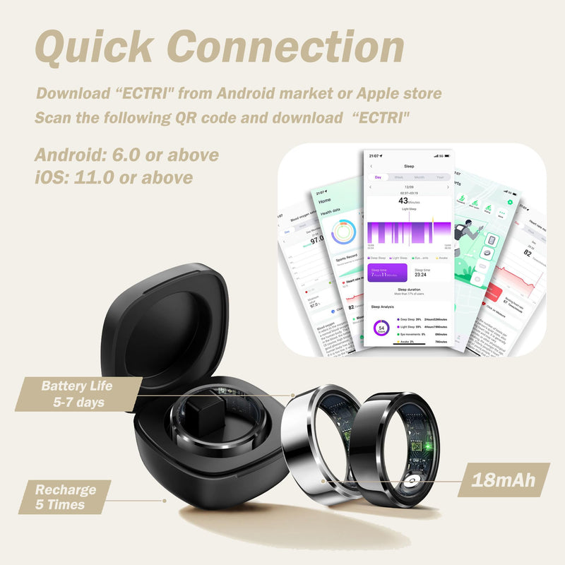 Smart Ring Health Rings Waterproof Heart Rate Monitor Step Calorie Counter Pedometer Distance Sleep Tracker Long Battery Life Sports iOS & Android Smart Rings for Men Women