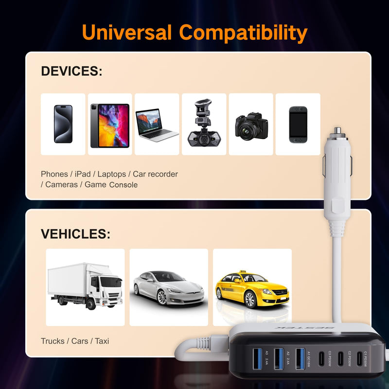 BESTEK Multi Ports USB Car Charger, Fast Charge 125W 14A Quick Charge 3.0 & USB-C PD Car Charger Adapter with Smart Identification for Cell Phones, Tablets and Other USB Devices