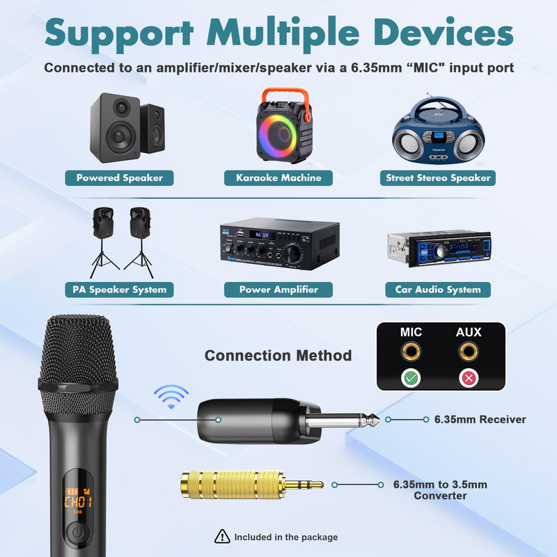 Wireless Two Microphone System with Dual-Channel Receiver, Professional UHF Metal Dual Handheld Cordless Dynamic Mic, 160 ft Range, Microphone for Karaoke, Party Singing, Lecture, DJ, Wedding