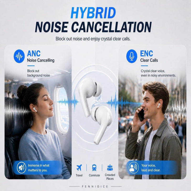 Wireless Earbuds Pro 3 with Hybrid ANC, Bluetooth 5.3 and 24H Playtime | Immersive Stereo Sound,ENC Clear Calls,IPX5 Water Resistant,Touch Control,Ear buds for Workouts,Compatible for iPhone/Android