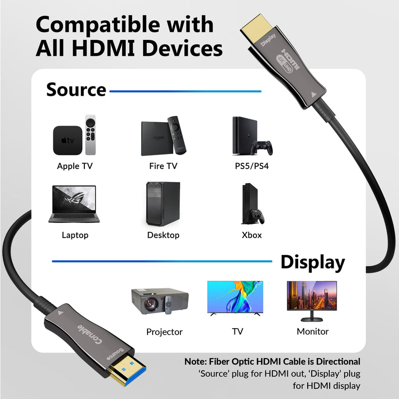 4K HDMI Cable 100 FT, High Speed Fiber Optic HDMI Cable, Unidirectional 18Gbps, Ultra HD, Supports 4K@60Hz, 4:4:4 RGB, HDCP 2.2, 3D ARC, HDR10, Dolby Vision, Zinc Alloy Shell, Slim Cable, OD : 4.8mm 100FT