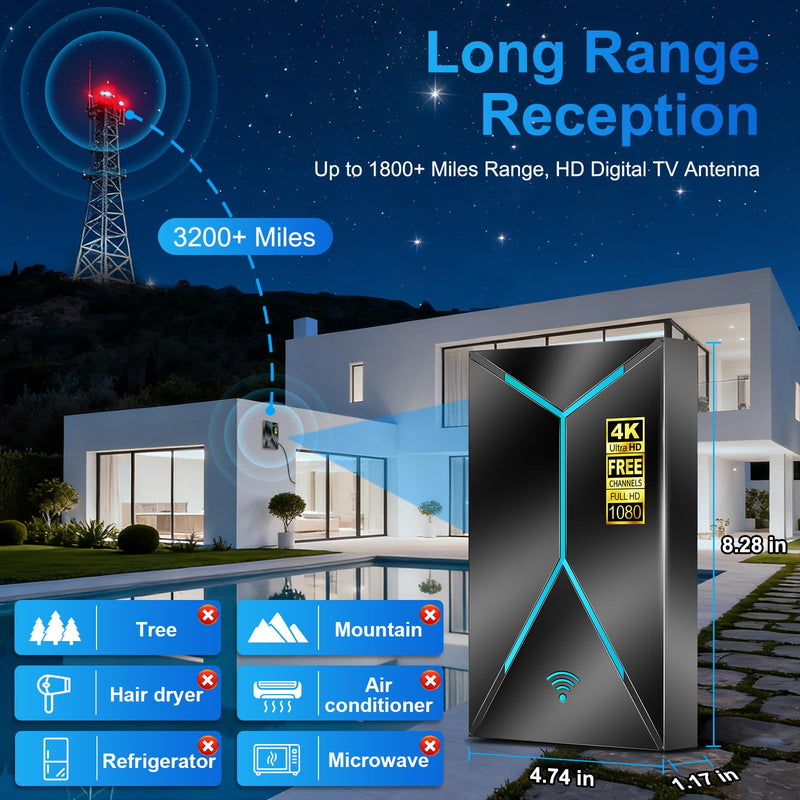 [AUSTRALIA] - 2026 Upgraded TV Antenna Indoor Outdoor, 3200+ Miles Long Range Digital HDTV Antenna with Signal Amplifier Booster, 26FT Coaxial Cable for Local Channels, Supports 4K 8K 1080p for Smart & Older TVs 