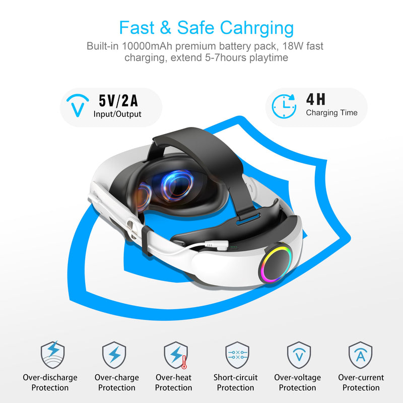 10000mAh Battery Head Strap Compatible with Meta Quest 3/3S | Rechargeable Battery Pack, Extend Playtime 2-4H, Comfortable, Reduce Facial Stress, RGB Lighting, Elite Strap Accessories