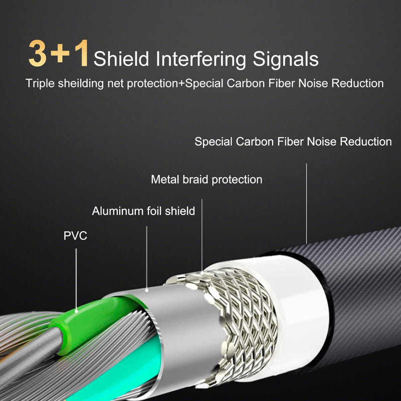 SKW Audiophile USB A to USB B DAC Cable 6.5ft/2m, Digital Audio USB 2.0 | Ultra-high Purity Copper, Printer Cable, Double-shielded, Gold-plated Contacts, Braided Nylon Jacket, PC to DAC, Sound Card 6.5 ft (2 m)