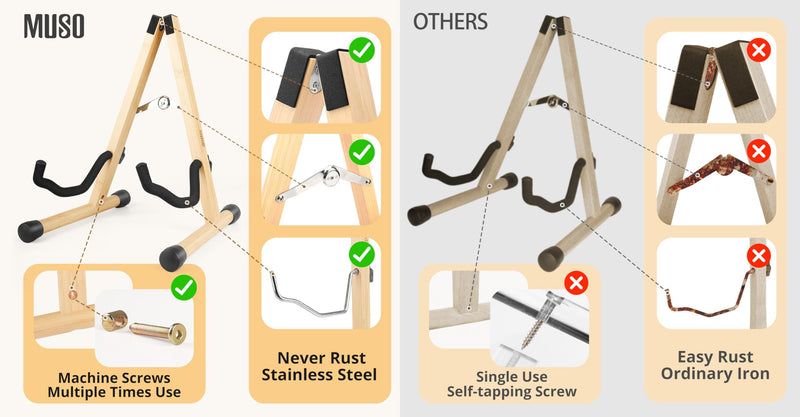 MUSO Guitar Stand,Acoustic Guitar Stand,Wood Classical Electric Guitar Stand,Foldable Bass Guitar Stand,Guitar Accessories also fit Bass,Violin,Ukulele (Bamboo) Bamboo