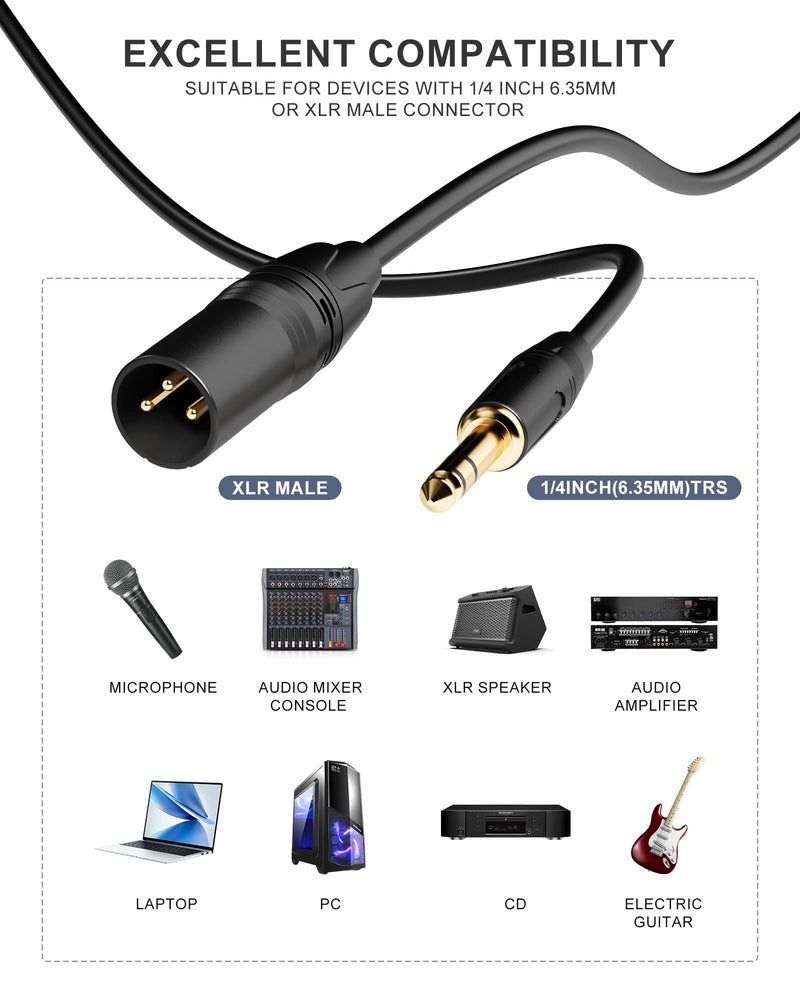 [AUSTRALIA] - XLR to 1/4 Microphone Cable 15 FT 6.35mm TRS to XLR Male,1/4 to XLR Quarter Inch TRS to XLR Balanced Interconnect Mic Cord Patch Cable for Recording Speaker Amplifier Mixer 15FT（4.6m) xlr to 1/4 (6.35mm) Black 