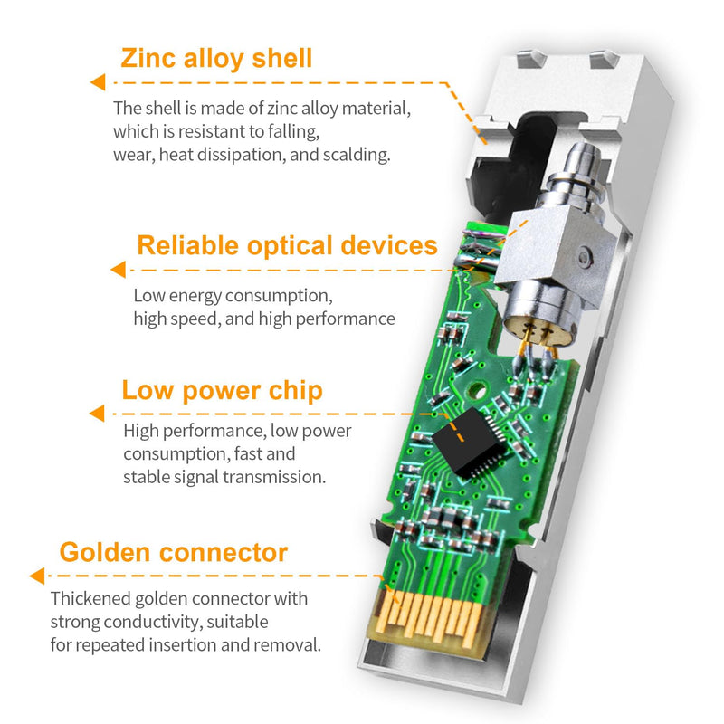 4Pcs 1.25G BIDI Industrial SFP Single Mode SM1310&1550nm LX 20km Fiber DDM 1.25G BIDI: 20km
