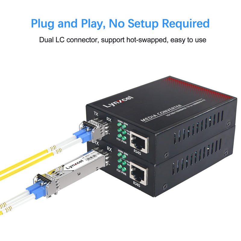 1.25G SFP Module, 1000Base-SX Multi Mode Dual LC Transceiver, 550m | 850nm MMF for Cisco, Ubiquit UniFi, TP-Link, Meraki, Intel, Mikrotik, Netgear and More, 2 Pack 550m 850nm