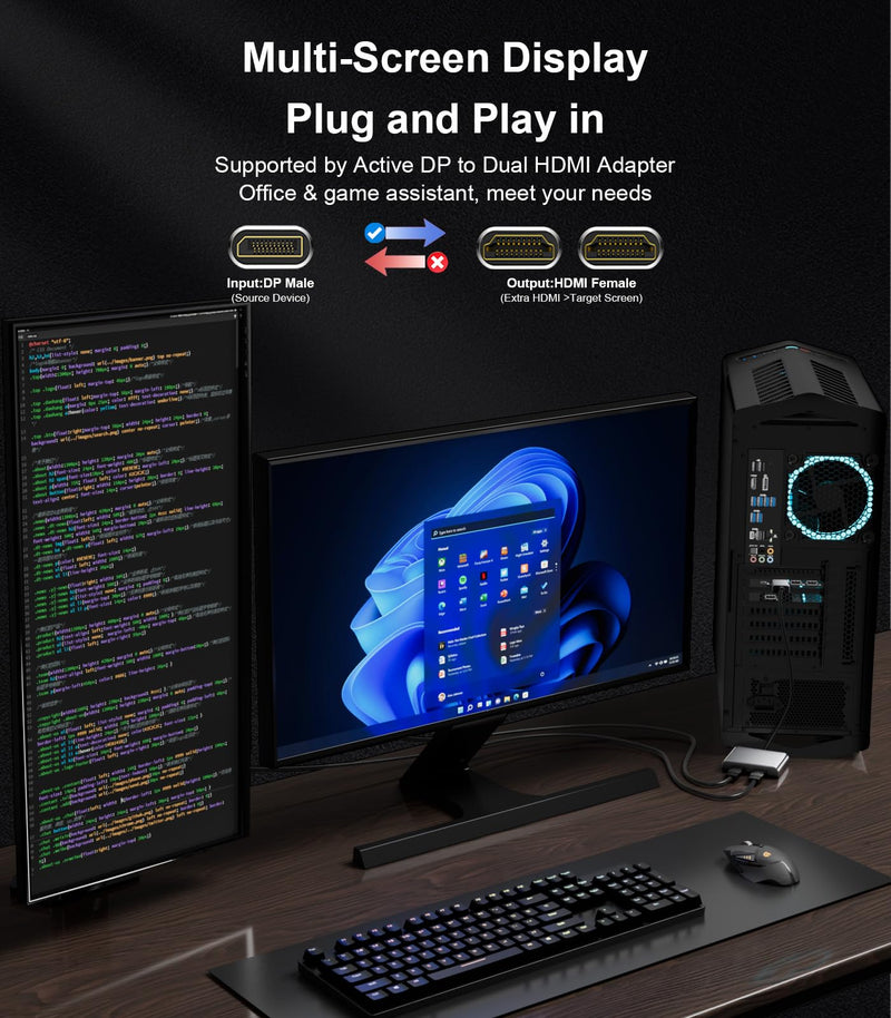 Reborn DisplayPort to Dual HDMI Adapter 4K@60Hz Display Port to HDMI 1 in 2 Out Splitter for Dual Monitor Extended Display, DP Source to 2 HDMI Adapter with PC, Graphics Card, Lenovo, HP and More MST-DP to Dual HDMI Adapter