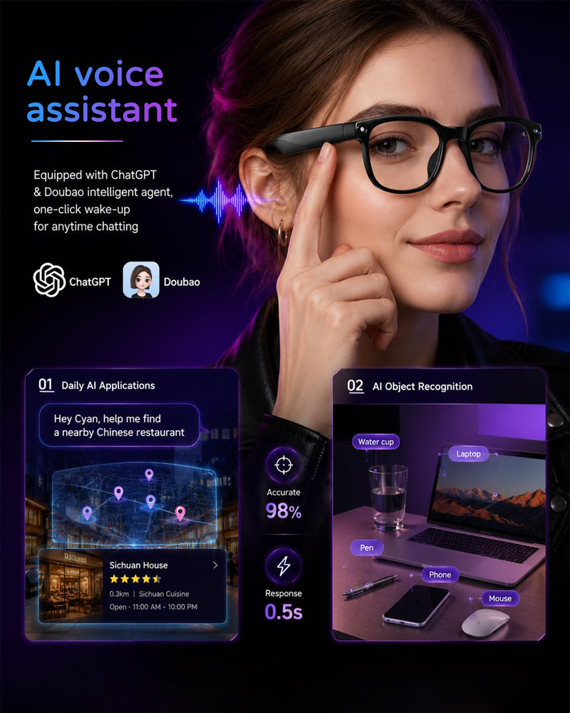 AI Smart Glasses with Camera, 8MP 4K HD Video & Photo Capture, Real-Time Translation, Recording Glasses with AI Assistant, Open-Ear Audio, Object Recognition, for Vlog, Outdoor & Hiking(Clear lens) Clear