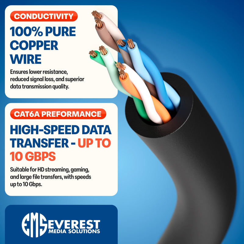 Everest Ultra Slim Cat6a Ethernet Patch Cables 3ft (24-Pack) Black | Bendable, Thin and Flexible 24-Pack