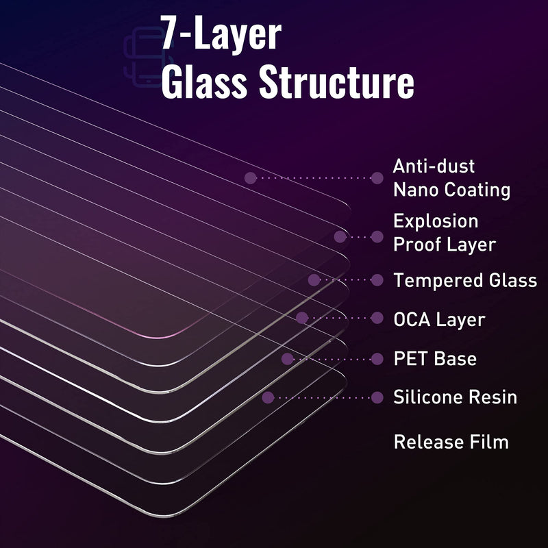 iPhone 12 Pro Max Screen Protector [2-Pack] with Easy Auto-Align Install Kit - Tempered Glass for iPhone 12 Pro Max (6,7") - New Glass with Your Next Phone