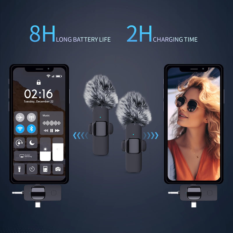Wireless Lavalier Microphone for iPhone Android Camera with Furry Windproof Covers, Dual Lavalier Microphone for Interviews, Live Streaming, YouTube, TikTok, Plug-Play, 3-in-1 Receiver 3 in 1