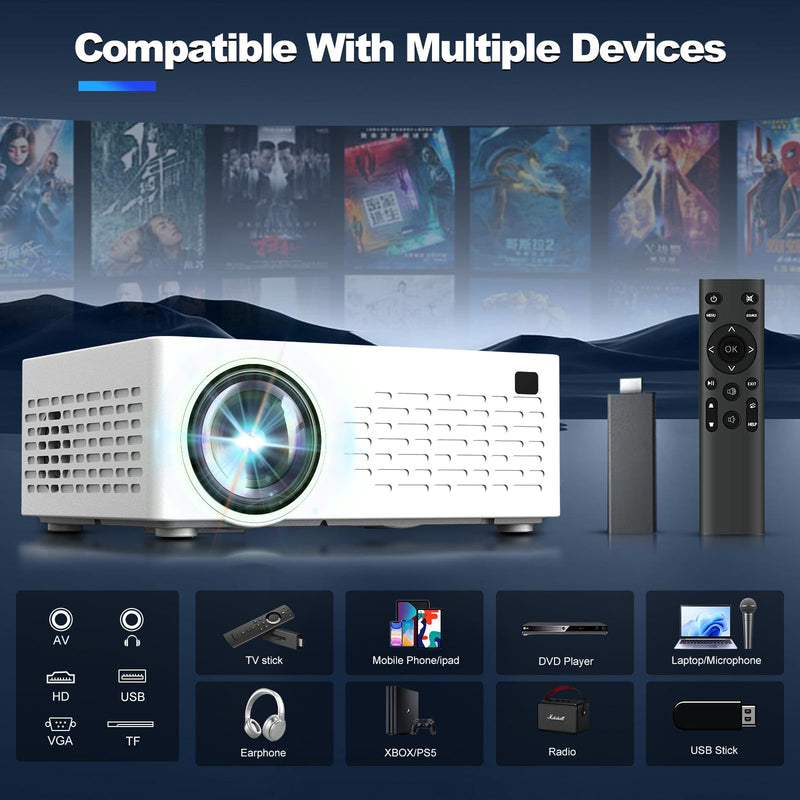 [Built-in Apps] 5G WiFi Bluetooth Smart Projector,Comes with a mini stand ,Mini Projector with Stereo Speaker,4K support HD Portable Projector, Compatible with TV Stick Smartphone/ pc/USB (With Apps) With Apps