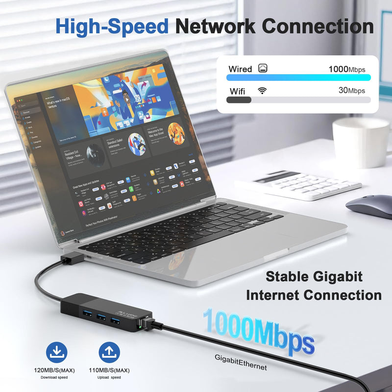 USB to Ethernet Adapter, 3xUSB 3.0 and 1000M RJ45 Network Hub for Laptop | 4-in-1 USB A Hub (Gigabit RJ45 & 3 USB-A ports) Plug & Play for Laptop/PC/MacBook/Surface/Dell XPS, Windows/Mac/Chrome OS 0.95FT -4 in 1 USB A to Ethernet Adapte